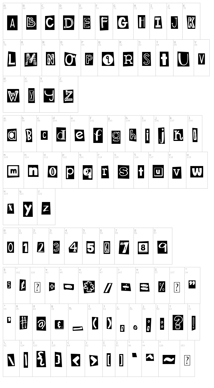 DJB Ransom Note Clipped font map
